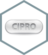 cipro